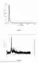 Fig. 03 - Application of beta zeolite as multi-toxin binder in animal feed and related methods