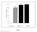 Fig. 04 - Application of beta zeolite as multi-toxin binder in animal feed and related methods