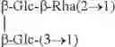 Fig. 05 - REBAUDIOSIDE A AND STEVIOSIDE COMPOSITIONS