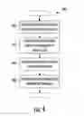 Fig. 05 - Motion sensing for an aerosol delivery device