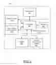 Fig. 06 - Apparatuses and methods for testing components of an aerosol delivery device