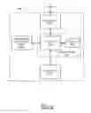 Fig. 07 - Apparatuses and methods for testing components of an aerosol delivery device