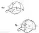 Fig. 02 - Original Fitted Cap Cover