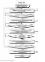 Fig. 11 - Beverage supply device