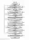 Fig. 16 - Beverage supply device
