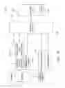 Fig. 21 - Surgical access system and related methods