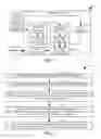 Fig. 02 - Automated clinical evaluation of the eye