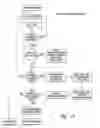 Fig. 06 - DEVICES, SYSTEMS AND METHODS RELATING TO IN SITU DIFFERENTIATION BETWEEN VIRAL AND BACTERIAL INFECTIONS
