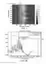 Fig. 02 - Automatic calibration systems and methods of use