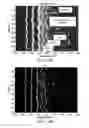 Fig. 12 - Automatic calibration systems and methods of use