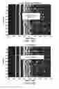 Fig. 14 - Automatic calibration systems and methods of use