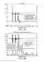 Fig. 15 - Automatic calibration systems and methods of use