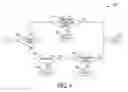 Fig. 04 - Multi-sensor strategy for heart failure patient management
