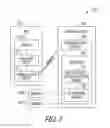 Fig. 07 - Multi-sensor strategy for heart failure patient management