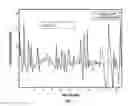 Fig. 09 - Systems, apparatuses and methods for sensing fetal activity