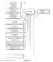 Fig. 09 - Method of predicting occupant egress from an occupant support based on perimeter panel status and occupant location, and a related apparatus