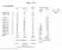 Fig. 21 - System and method for measuring biological fluid biomarkers