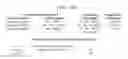 Fig. 22 - System and method for measuring biological fluid biomarkers