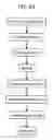 Fig. 41 - System and method for measuring biological fluid biomarkers