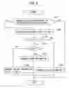 Fig. 10 - Information Processing Apparatus and User Terminal