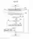 Fig. 33 - Information Processing Apparatus and User Terminal