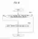 Fig. 34 - Information Processing Apparatus and User Terminal