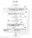 Fig. 35 - Information Processing Apparatus and User Terminal