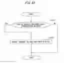 Fig. 43 - Information Processing Apparatus and User Terminal