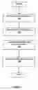 Fig. 10 - Method and device for determining elapsed sensor life