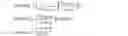 Fig. 07 - Method and apparatus for assay of electrochemical properties