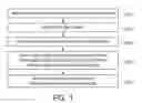 Fig. 02 - NON-INVASIVE BLOOD GLUCOSE MEASURING DEVICE AND MEASURING METHOD USING THE SAME