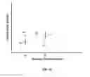 Fig. 115 - SYSTEMS AND METHODS FOR NONINVASIVE BLOOD GLUCOSE AND OTHER ANALYTE DETECTION AND MEASUREMENT USING COLLISION COMPUTING