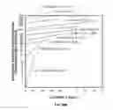 Fig. 124 - SYSTEMS AND METHODS FOR NONINVASIVE BLOOD GLUCOSE AND OTHER ANALYTE DETECTION AND MEASUREMENT USING COLLISION COMPUTING