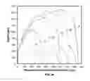 Fig. 133 - SYSTEMS AND METHODS FOR NONINVASIVE BLOOD GLUCOSE AND OTHER ANALYTE DETECTION AND MEASUREMENT USING COLLISION COMPUTING