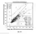 Fig. 148 - SYSTEMS AND METHODS FOR NONINVASIVE BLOOD GLUCOSE AND OTHER ANALYTE DETECTION AND MEASUREMENT USING COLLISION COMPUTING
