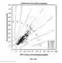 Fig. 149 - SYSTEMS AND METHODS FOR NONINVASIVE BLOOD GLUCOSE AND OTHER ANALYTE DETECTION AND MEASUREMENT USING COLLISION COMPUTING