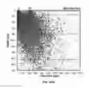 Fig. 155 - SYSTEMS AND METHODS FOR NONINVASIVE BLOOD GLUCOSE AND OTHER ANALYTE DETECTION AND MEASUREMENT USING COLLISION COMPUTING