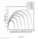 Fig. 157 - SYSTEMS AND METHODS FOR NONINVASIVE BLOOD GLUCOSE AND OTHER ANALYTE DETECTION AND MEASUREMENT USING COLLISION COMPUTING