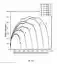 Fig. 158 - SYSTEMS AND METHODS FOR NONINVASIVE BLOOD GLUCOSE AND OTHER ANALYTE DETECTION AND MEASUREMENT USING COLLISION COMPUTING