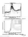 Fig. 181 - SYSTEMS AND METHODS FOR NONINVASIVE BLOOD GLUCOSE AND OTHER ANALYTE DETECTION AND MEASUREMENT USING COLLISION COMPUTING