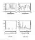 Fig. 199 - SYSTEMS AND METHODS FOR NONINVASIVE BLOOD GLUCOSE AND OTHER ANALYTE DETECTION AND MEASUREMENT USING COLLISION COMPUTING