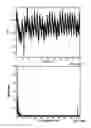 Fig. 200 - SYSTEMS AND METHODS FOR NONINVASIVE BLOOD GLUCOSE AND OTHER ANALYTE DETECTION AND MEASUREMENT USING COLLISION COMPUTING