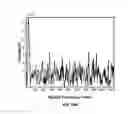 Fig. 90 - SYSTEMS AND METHODS FOR NONINVASIVE BLOOD GLUCOSE AND OTHER ANALYTE DETECTION AND MEASUREMENT USING COLLISION COMPUTING