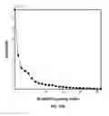 Fig. 93 - SYSTEMS AND METHODS FOR NONINVASIVE BLOOD GLUCOSE AND OTHER ANALYTE DETECTION AND MEASUREMENT USING COLLISION COMPUTING