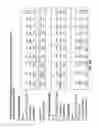Fig. 96 - SYSTEMS AND METHODS FOR NONINVASIVE BLOOD GLUCOSE AND OTHER ANALYTE DETECTION AND MEASUREMENT USING COLLISION COMPUTING