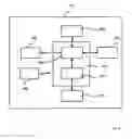 Fig. 04 - Method and a device for determining a body fluid glucose level of a patient, and a computer program product