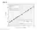 Fig. 07 - METHOD AND APPARATUS FOR MEASURING HEMATOCRIT