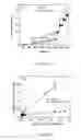 Fig. 09 - Sensors for analyte detection and methods of manufacture thereof