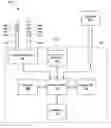 Fig. 01 - Collecting gait information for evaluation and control of therapy