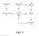Fig. 06 - IN VIVO MEASUREMENT OF CELL CONCENTRATIONS IN FLUID NEAR AN IMPLANTED MEDICAL DEVICE